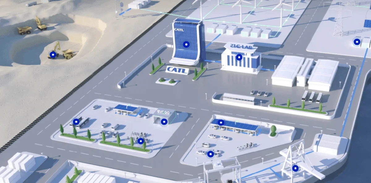 CATL to deploy first large-scale sodium-ion energy storage project in Central and Eastern Europe