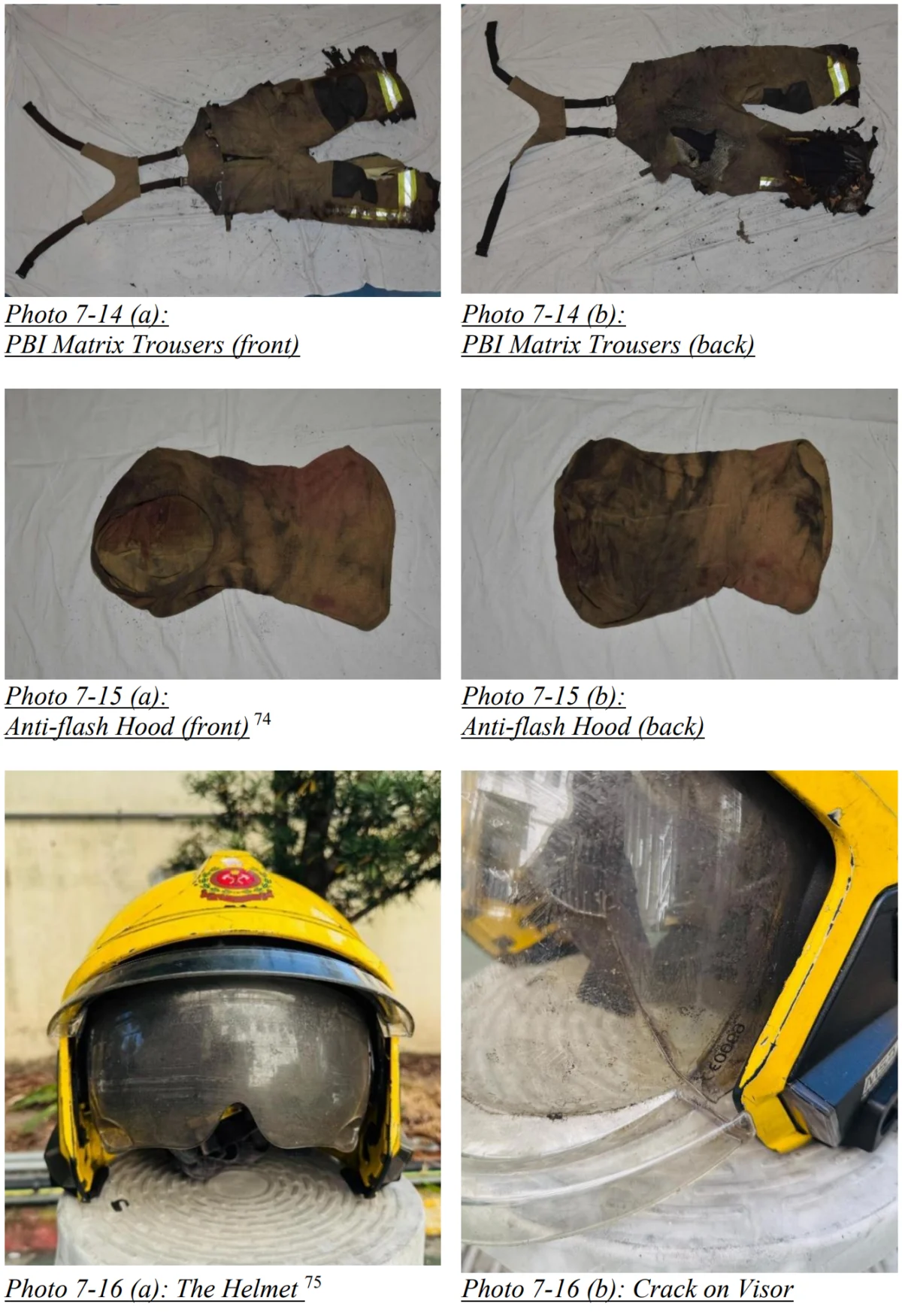 The Final Investigation Report into the Tai Po Blaze Concludes a Cigarette Butt Ignited Combustible Materials, Causing a Catastrophic Fire